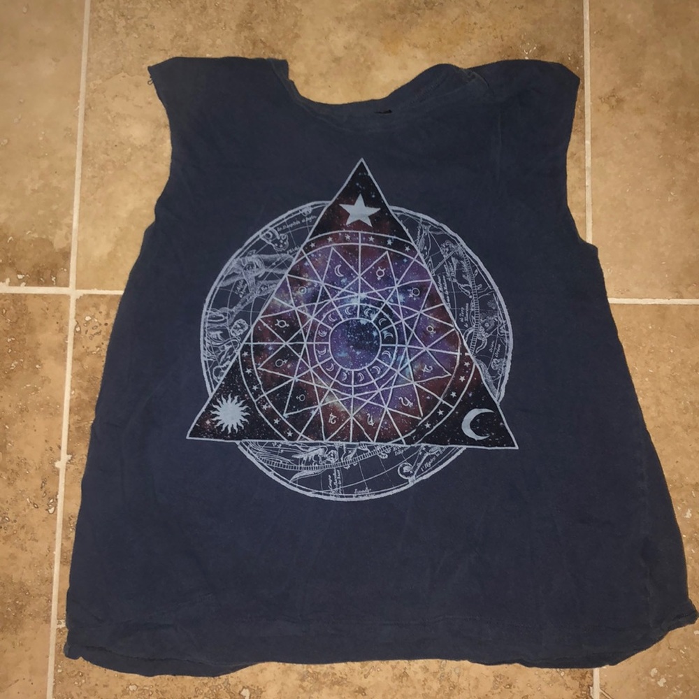Astrology Top